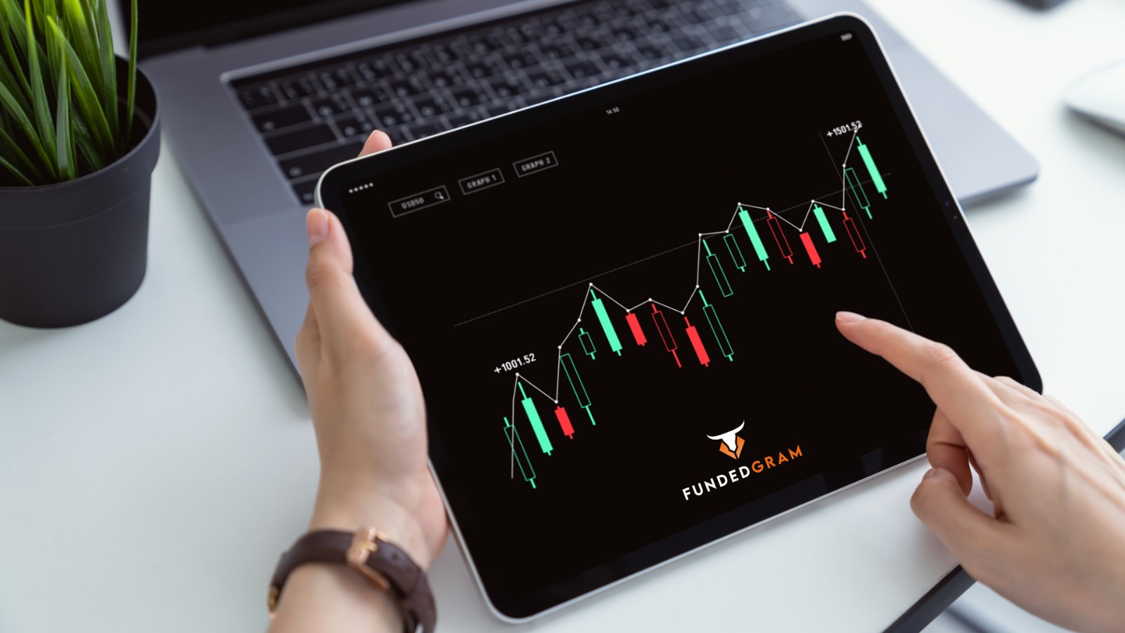 Funded Gram: Best Prop Firm Platform in India, FundedGram