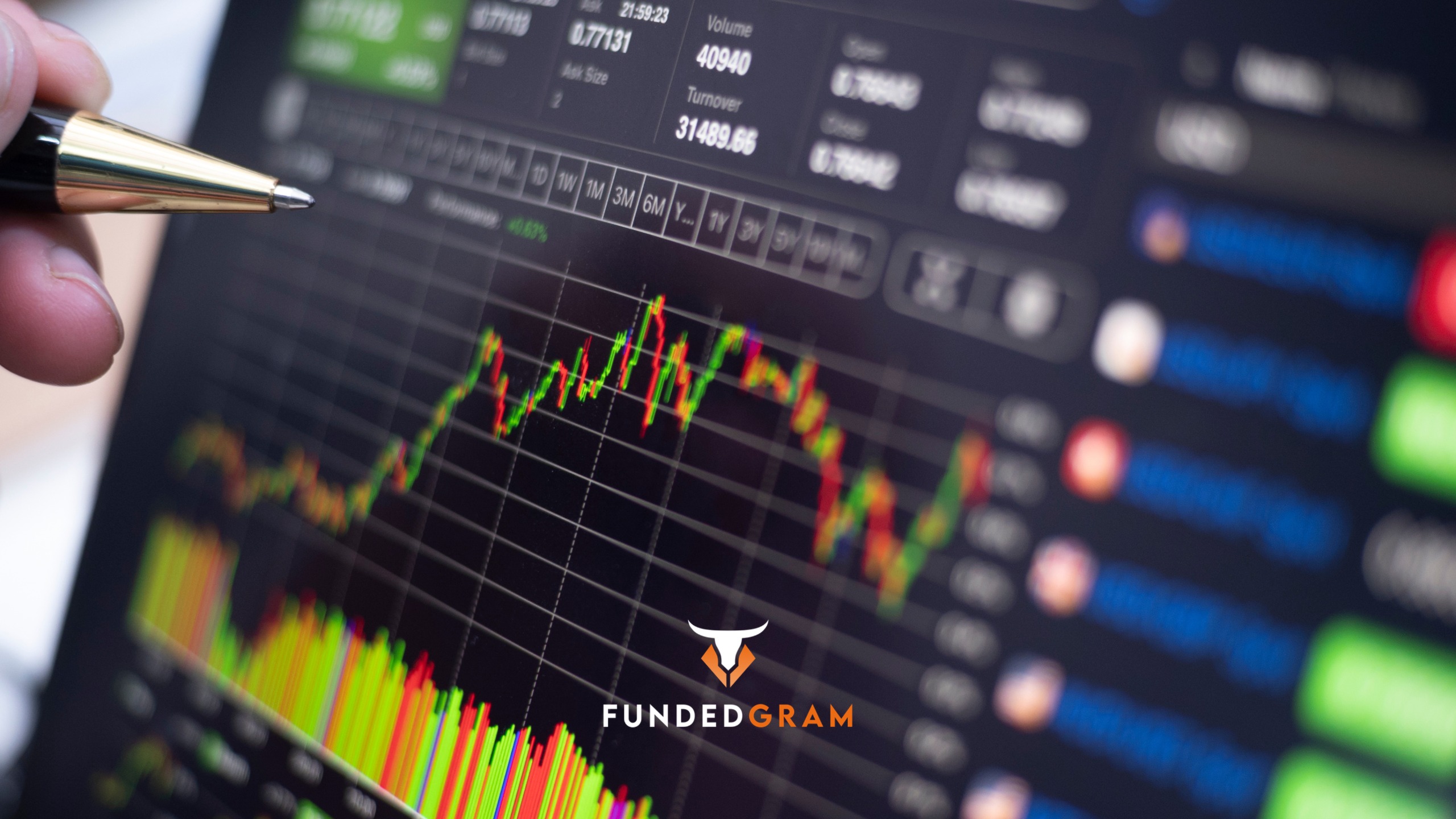 Funded Gram: Best Prop Trading Website for Forex in India, FundedGram
