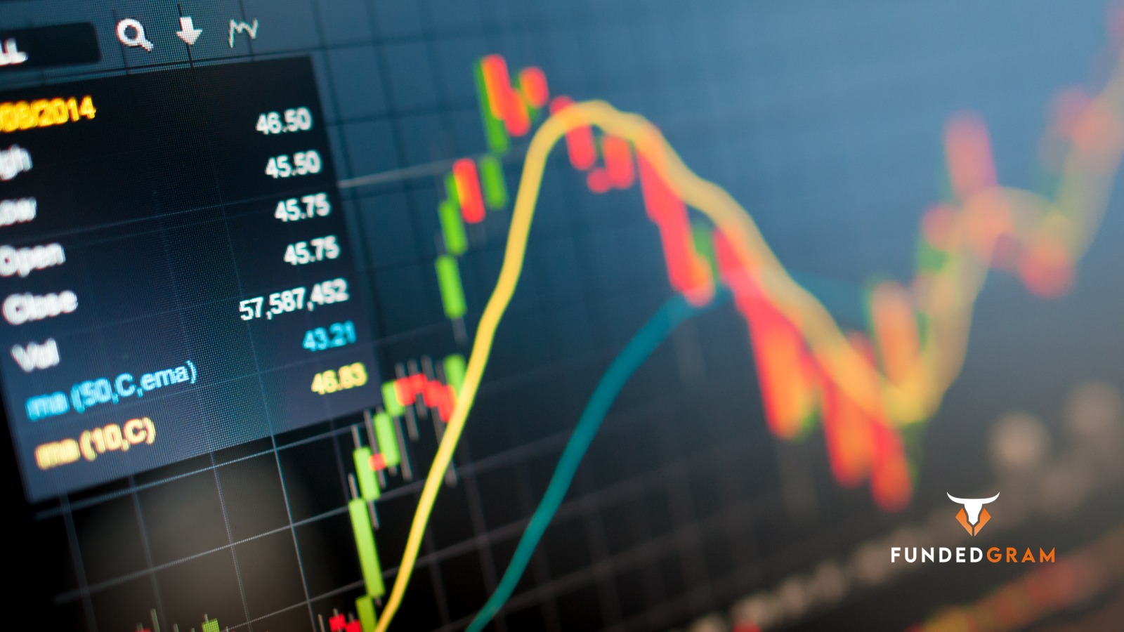 Funded Gram: Best Forex Prop Trading Firm in India, FundedGram