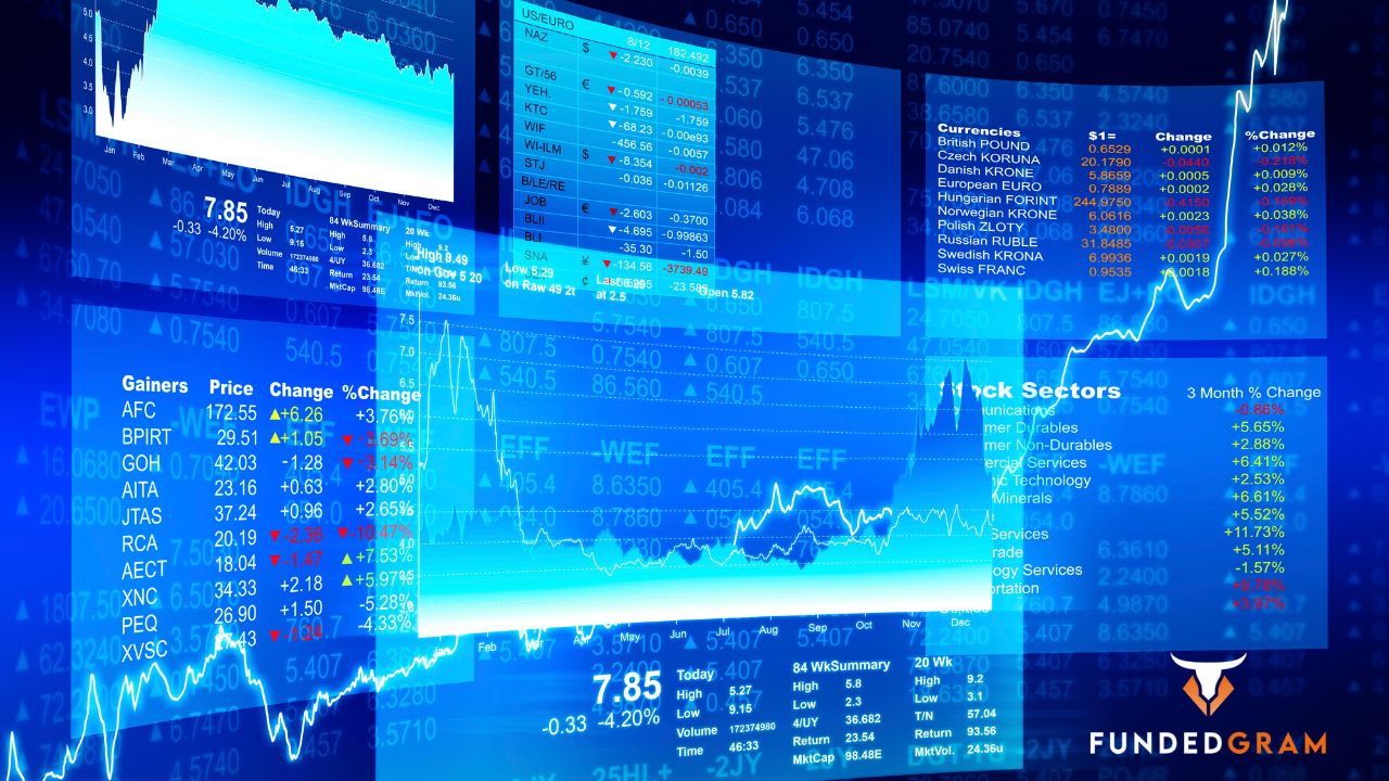 Funded Gram: Best Prop Firm for Forex Trading in India, FundedGram