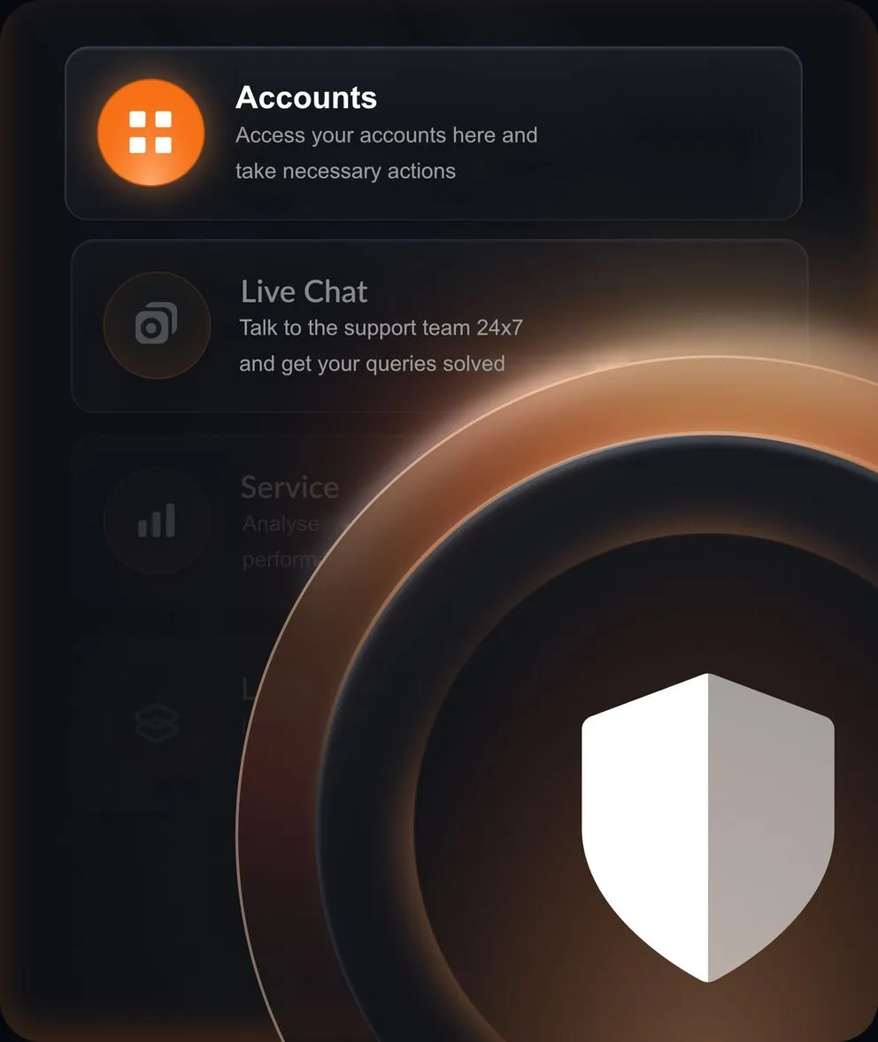 Trading Platform Features